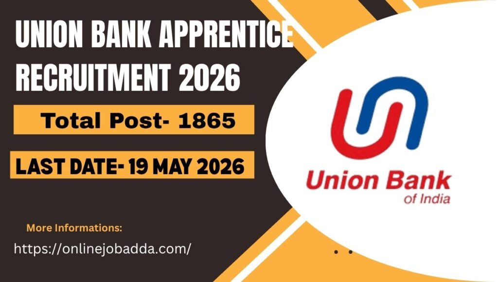 Union Bank Apprentice Recruitment 2026