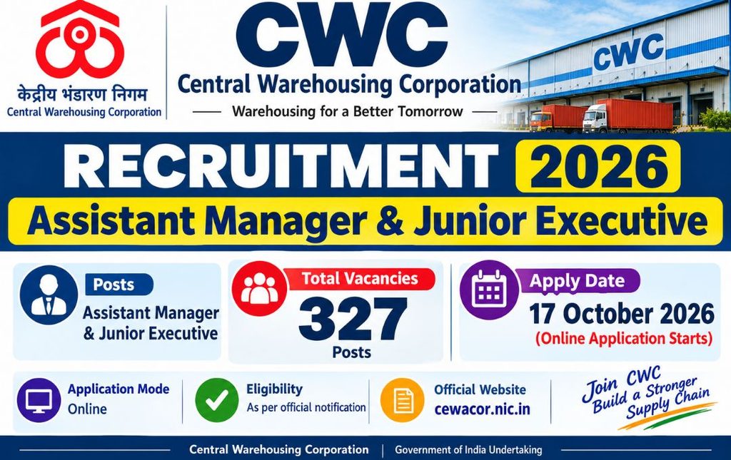 CWC Assistant Manager & Junior Executive Recruitment 2026